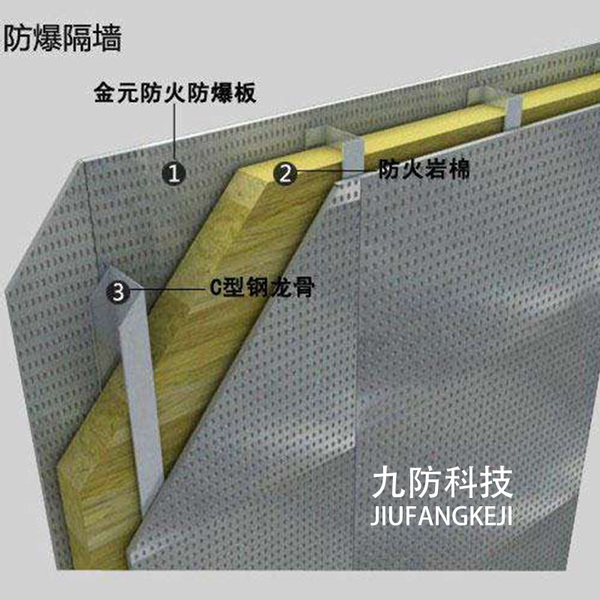 防爆墙